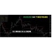 StalkeR Arrow v7.8 Indicator MT4