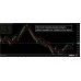 StalkeR Arrow v7.8 Indicator MT4