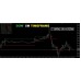 StalkeR Arrow v7.8 Indicator MT4