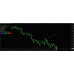 Goldex AI v1.4 EA MT4