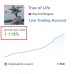 Tree of Life EA v4.14 MT4 + 4 Set Files