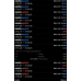 Super Gold EA V2.0 MT4 for Build 1420+