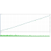Awesome Sauce EA MT5 v999.94 with SetFiles (Unlimited)