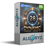 Dynamic Forex28 Navigator v1.3 MT4 