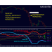 Dynamic Forex28 Navigator v1.3 MT4 