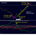 Dynamic Forex28 Navigator v1.3 MT4 