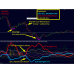 Dynamic Forex28 Navigator v1.3 MT4 