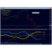 Dynamic Forex28 Navigator v1.3 MT4 