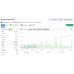 Crypto Investor EA v1.1 MT4 + Set File