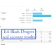 EA Black Dragon_v8_fix MT4 + Set Files