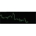 Happy INDIcators PRO v1.0