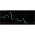 Happy INDIcators PRO v1.0